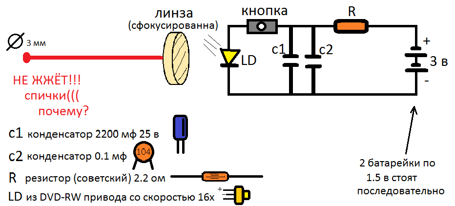 Лазерная указка схема как работает