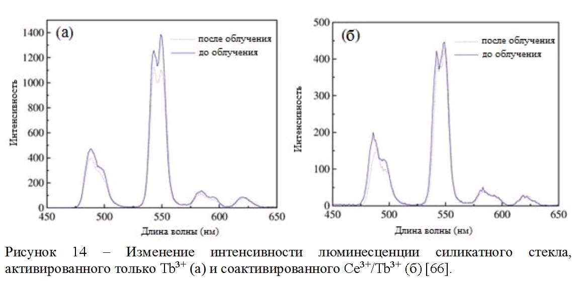 спектр.JPG