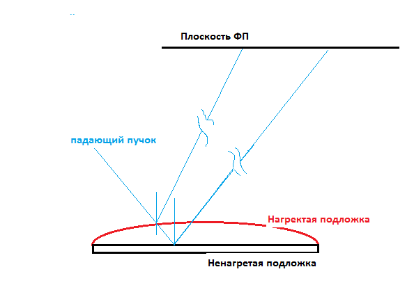 схема.png