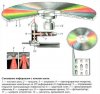 cdart-cd-structure.jpg