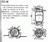 ГУ-81.gif