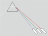 Lasers-prism.png