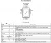 Pin functions TPS63020.JPG
