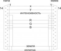 РАСПИНОВКА КАБЕЛЯ ILDA.jpg