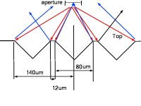 track diffraction.jpg