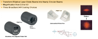 anamorphic_prism_pairs_2.png