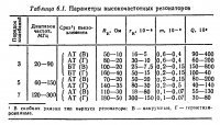 Буфер обмена02.jpg