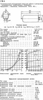 ГП-8_data.jpg