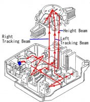 moving head.jpg