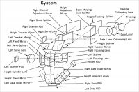 Laser shema.jpg