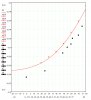 termo-compinsation-resultgraph.jpg